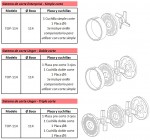Ramon gehaktmolen
TOP-114 / 5 Unger. 
Productie ca. 1000 kg/uur